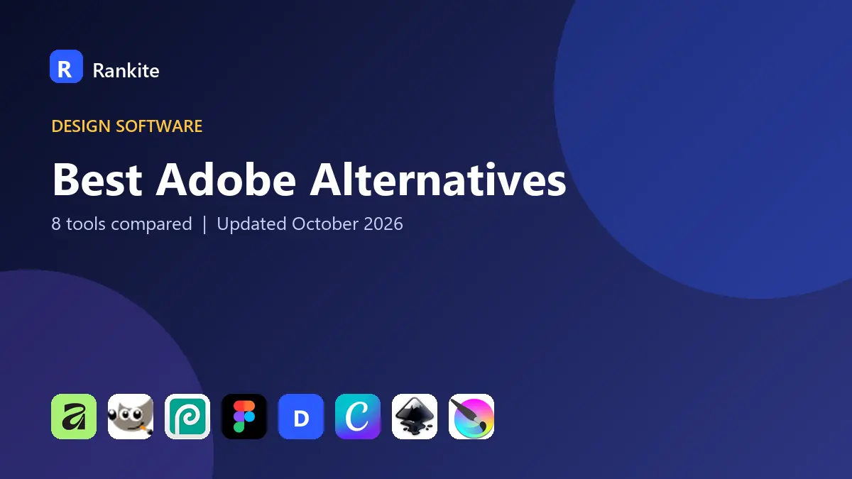 Best Adobe Alternatives in 2026: 8 Tools Compared