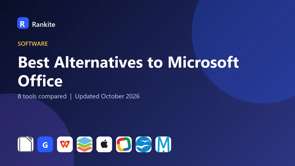 Best Alternatives to Microsoft Office in 2026: 8 Suites Compared