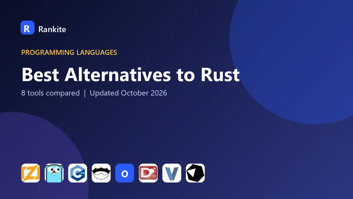 Best Alternatives to Rust in 2026: 8 Languages Compared