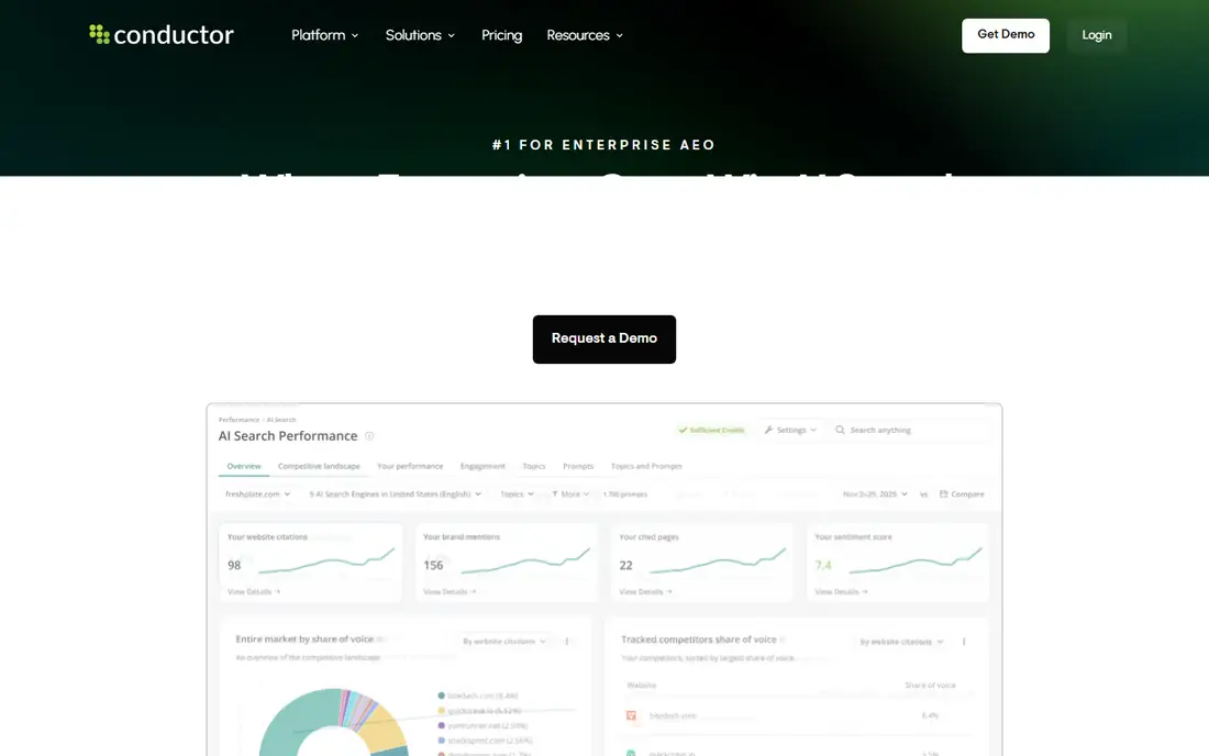 Conductor homepage