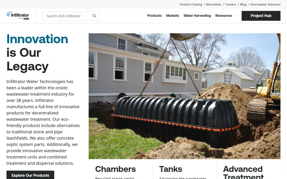 Sand Filter System homepage