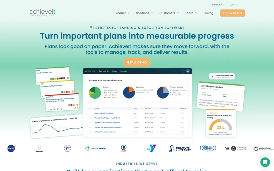 AchieveIt homepage