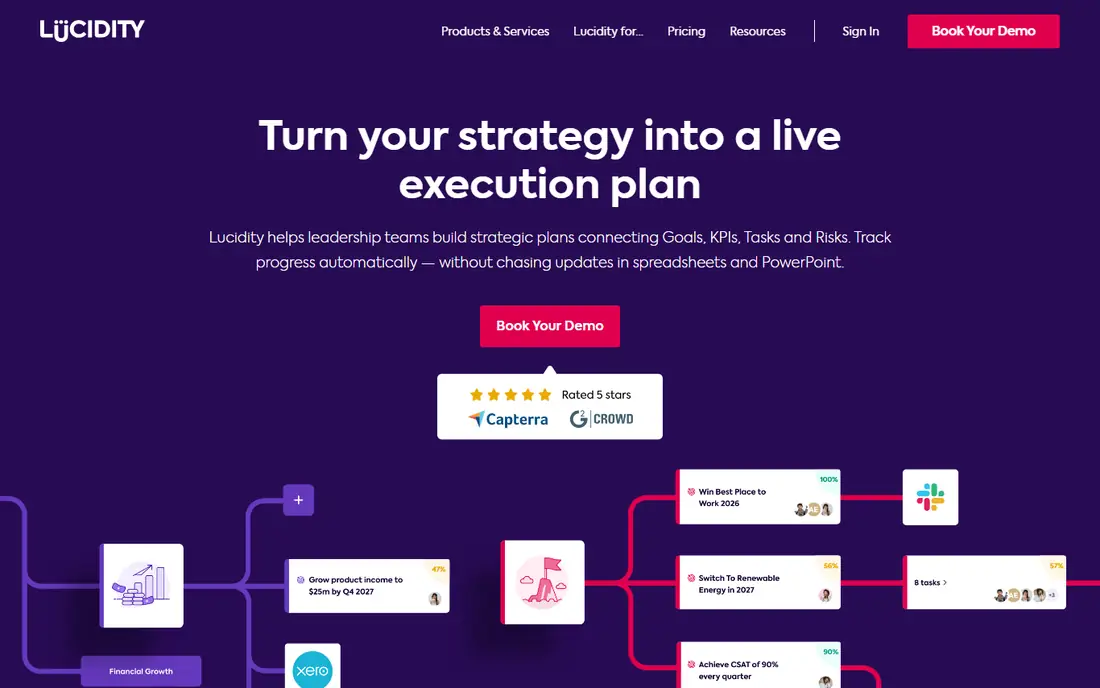 Lucidity homepage