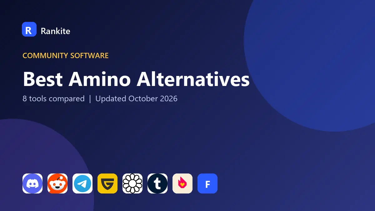 Best Amino Alternatives in 2026: 8 Tools Compared
