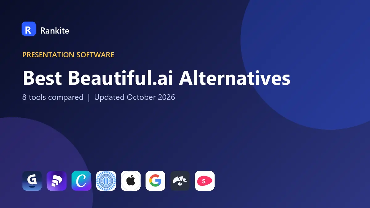 Best Beautiful.ai Alternatives in 2026: 8 Tools Compared
