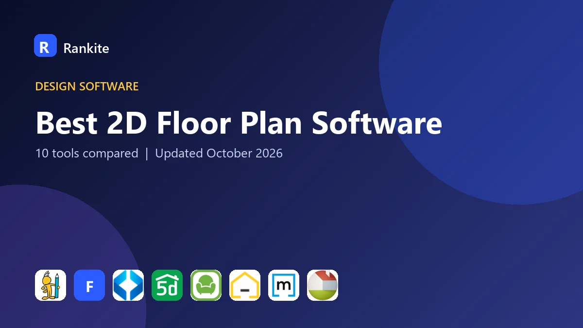 Best 2D Floor Plan Software in 2026: 10 Tools Compared