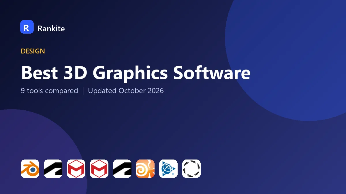 Best 3D Graphics Software in 2026: 9 Tools Compared