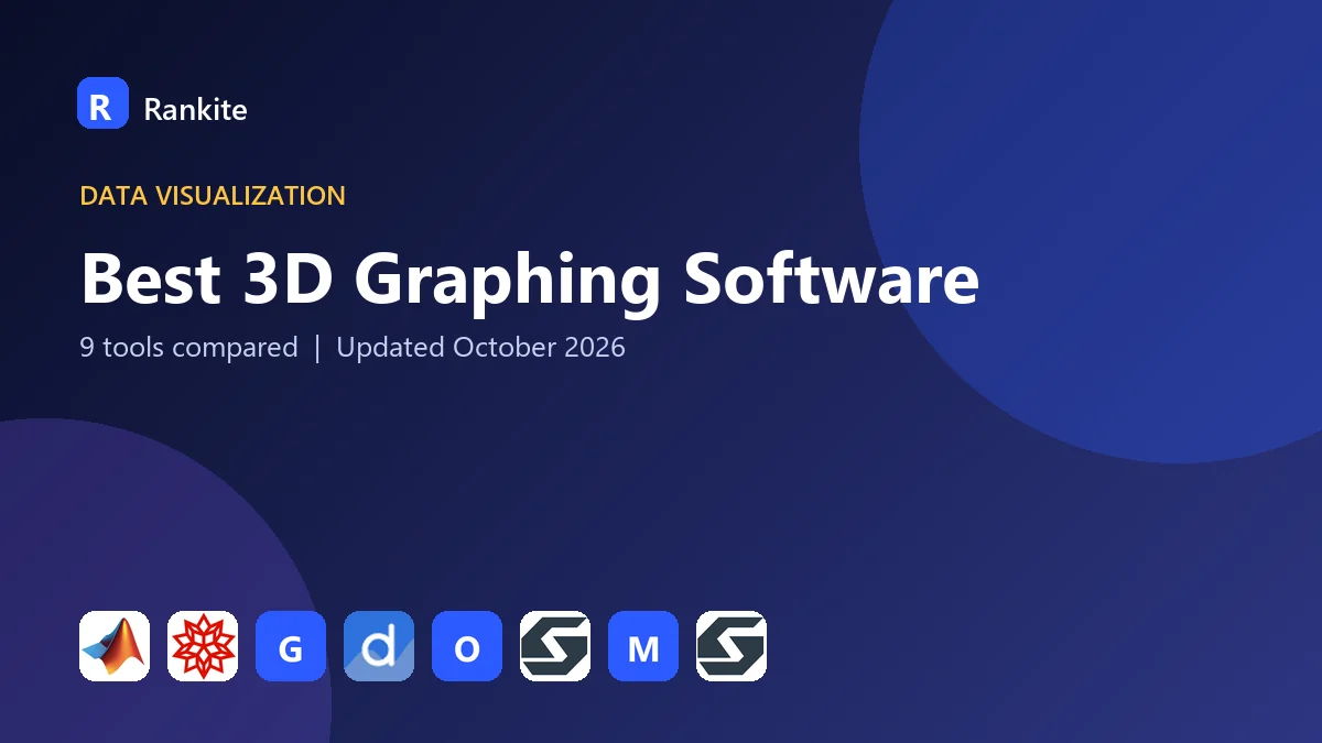 Best 3D Graphing Software in 2026: 9 Tools Compared