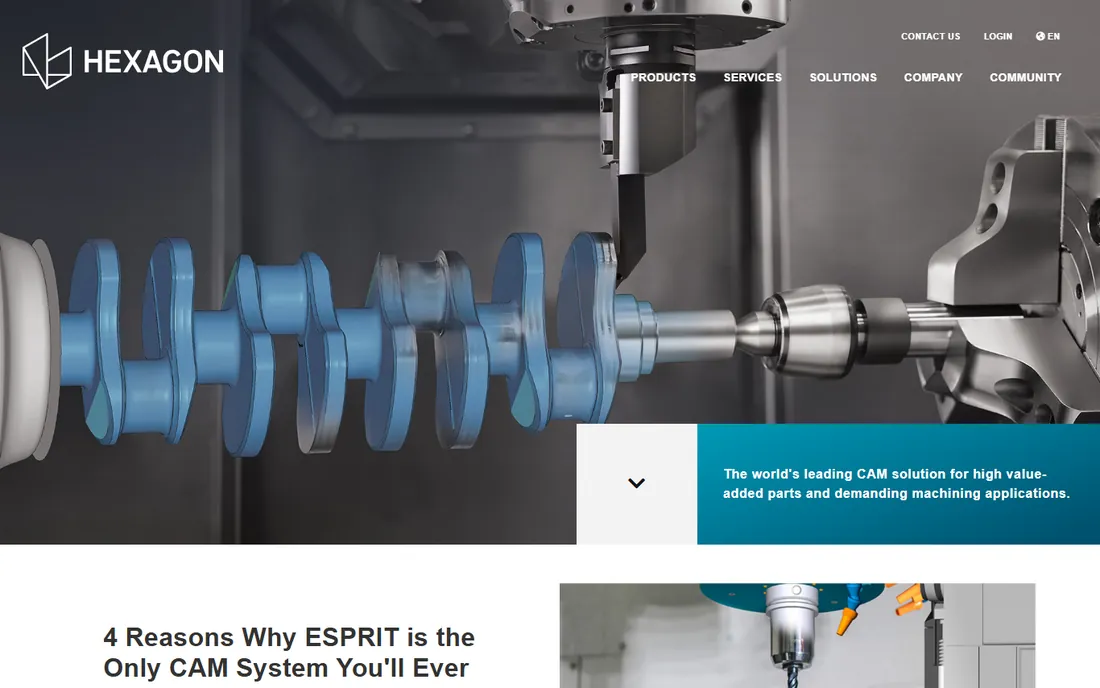 ESPRIT homepage