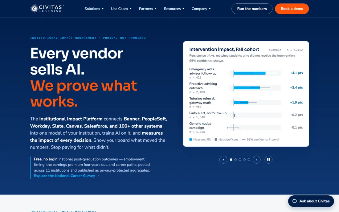 Civitas Learning homepage