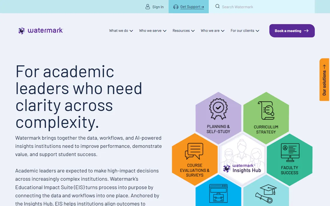 Watermark Student Success & Engagement homepage