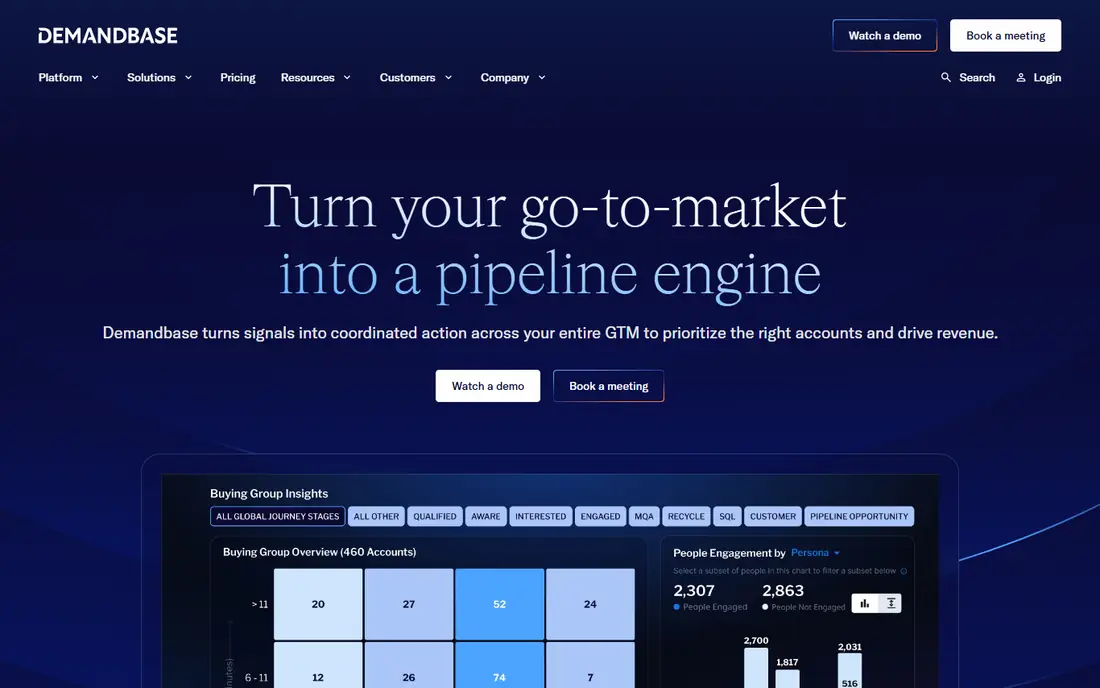 Demandbase homepage