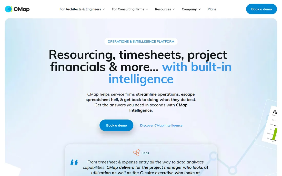 CMap homepage