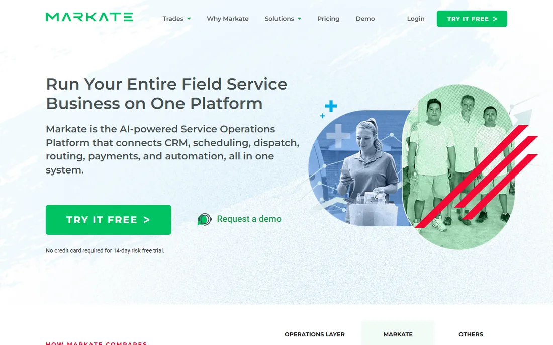 Markate homepage