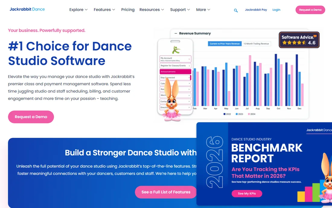 Jackrabbit Dance homepage