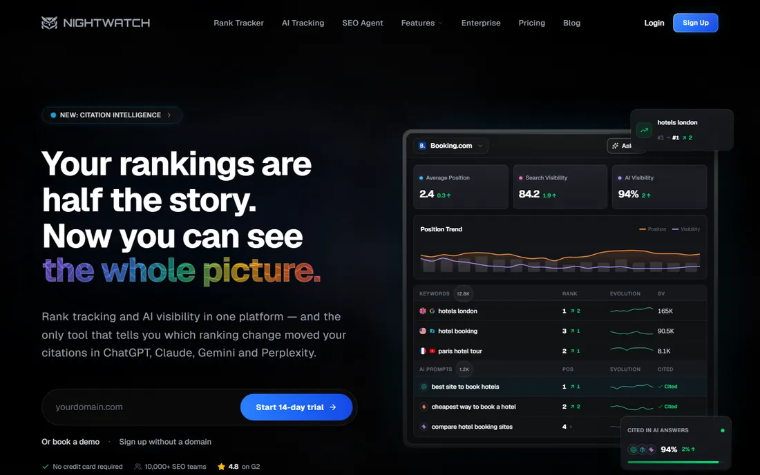 Nightwatch homepage