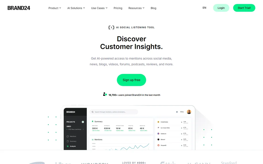Brand24 homepage