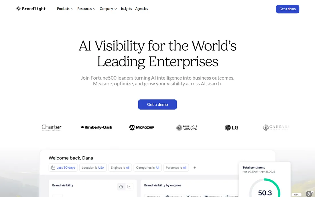 Brandlight homepage