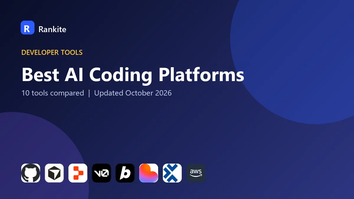 Best AI Coding Platforms in 2026: 10 Tools Compared