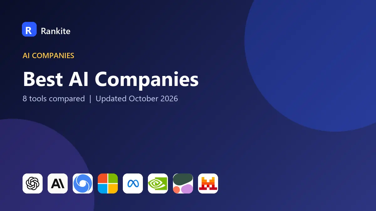 Best AI Companies in 2026: 8 Tools Compared