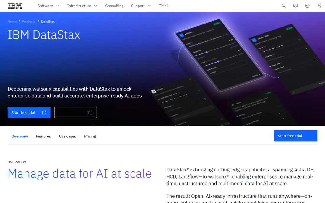 DataStax Astra DB homepage