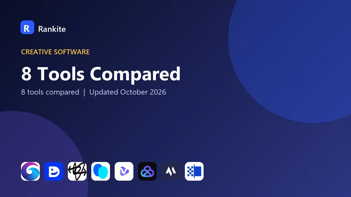 8 Tools Compared: Best AI Face Swap Software for 2026