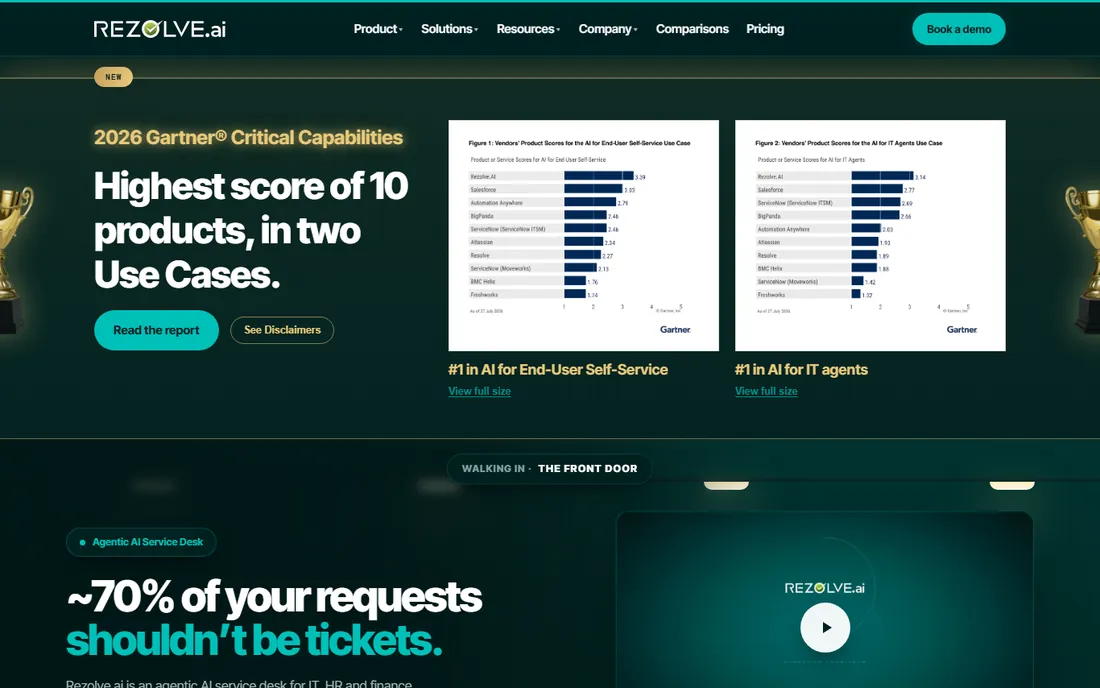 Rezolve.ai homepage