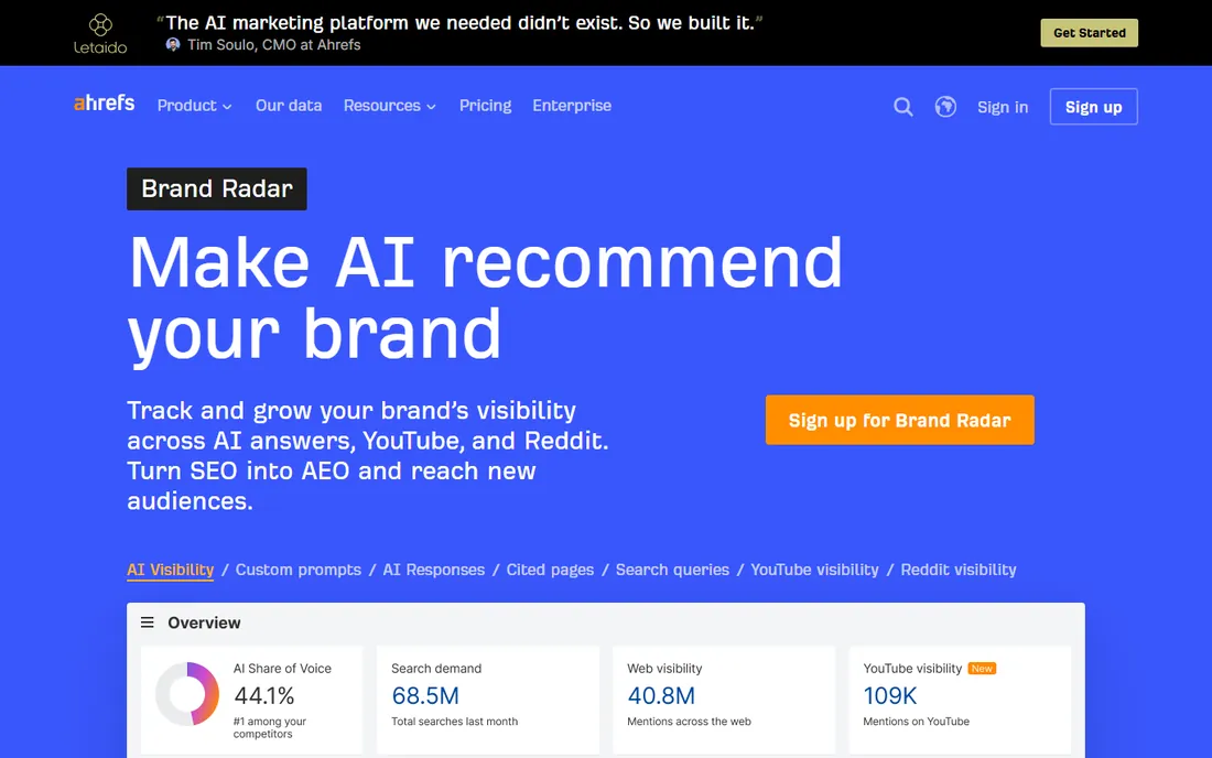 Ahrefs Brand Radar homepage