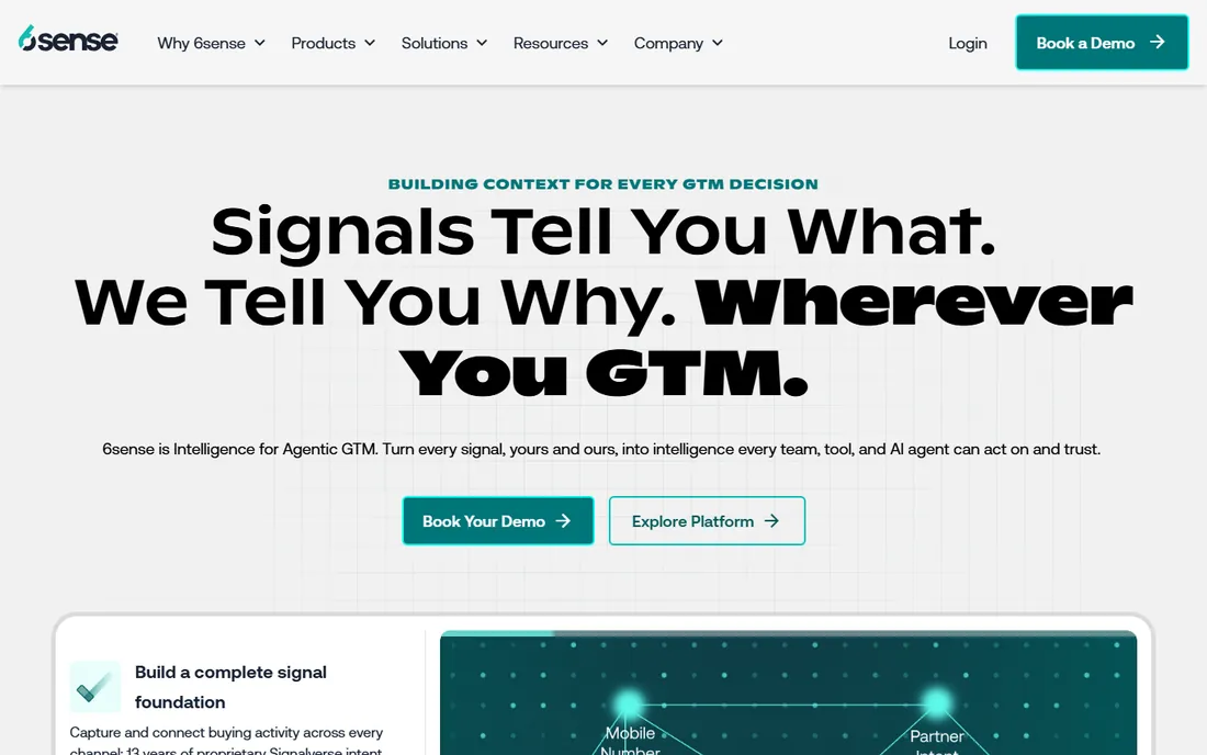 6sense homepage