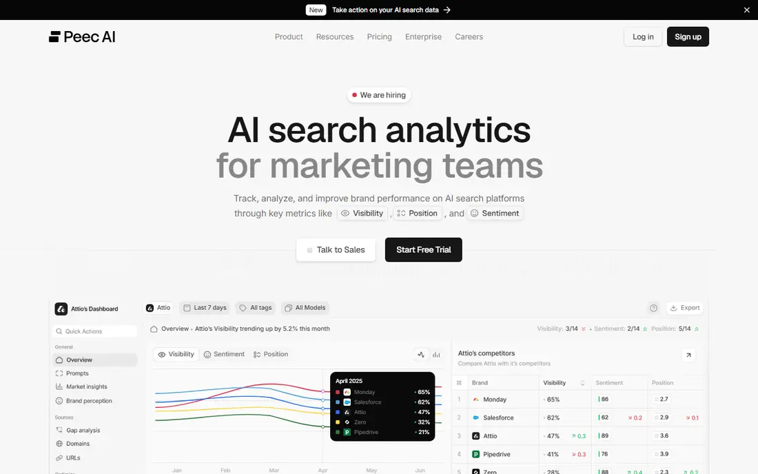 Peec AI homepage