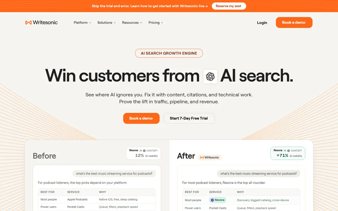 Writesonic homepage