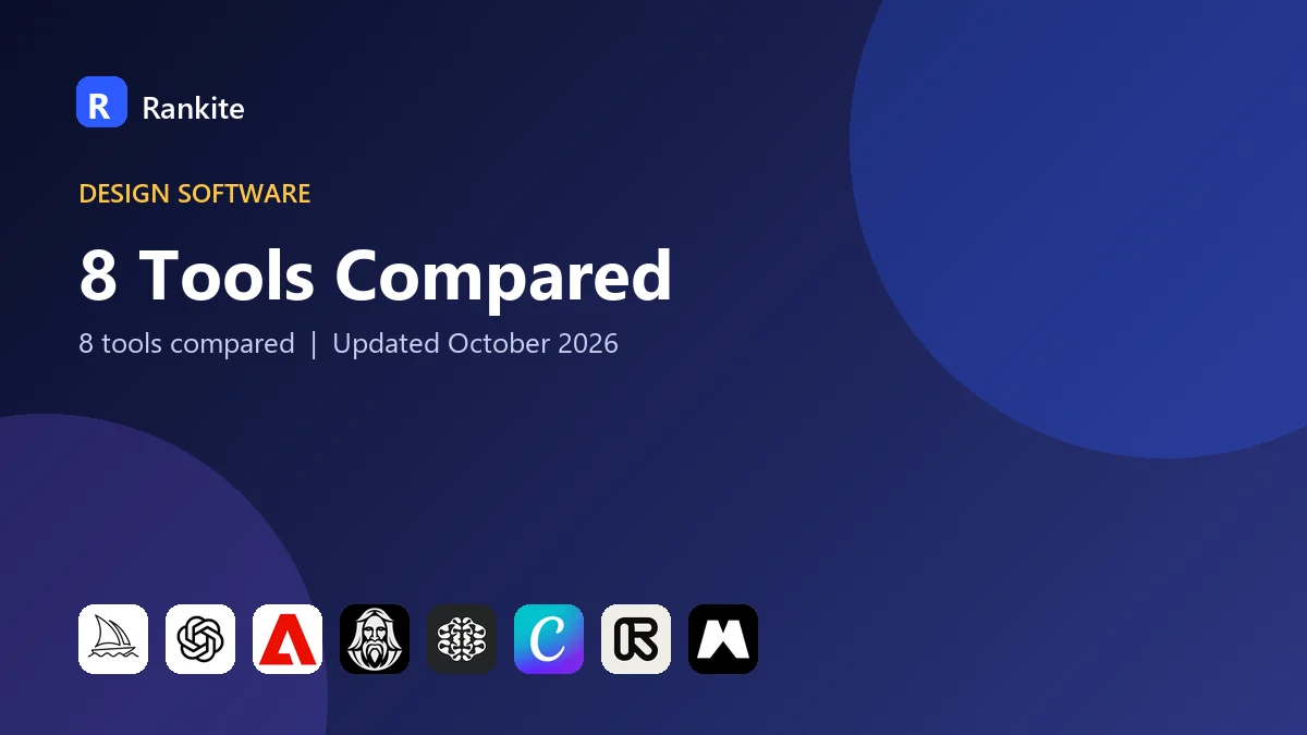 8 Tools Compared: Best AI Photo Generator Apps for Realistic Images in 2026