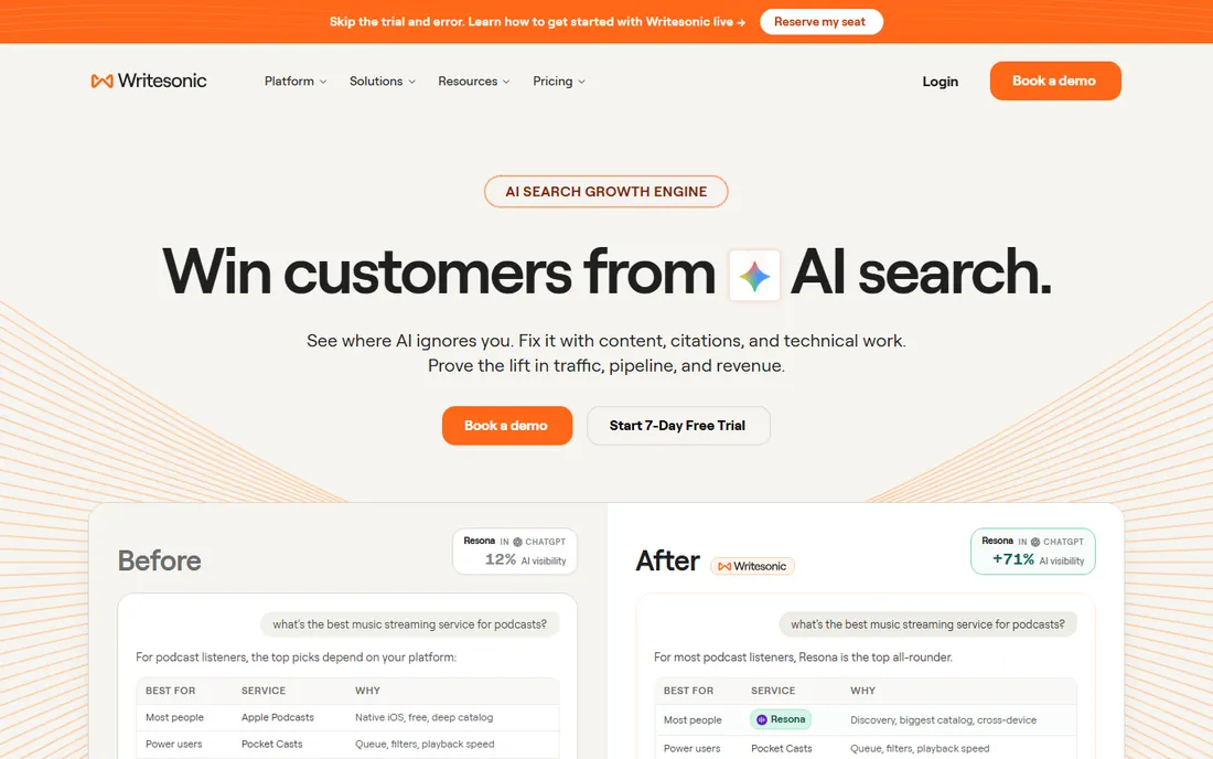 Writesonic homepage