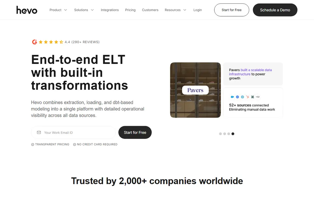Hevo Data homepage