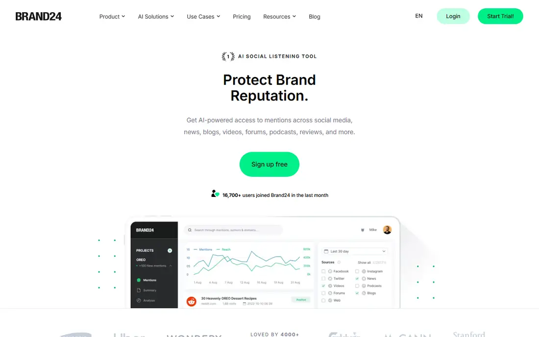 Brand24 homepage
