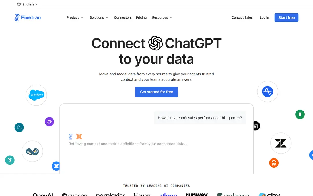 Fivetran homepage