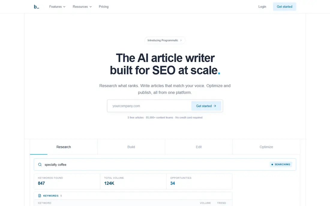 Byword homepage