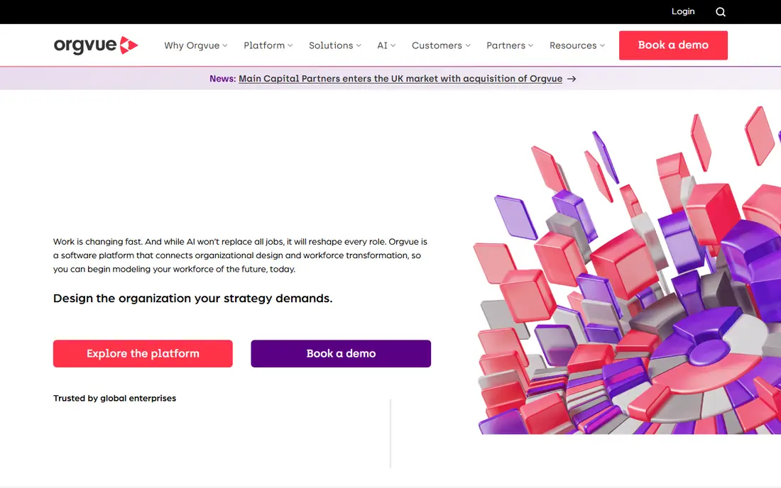 Orgvue homepage