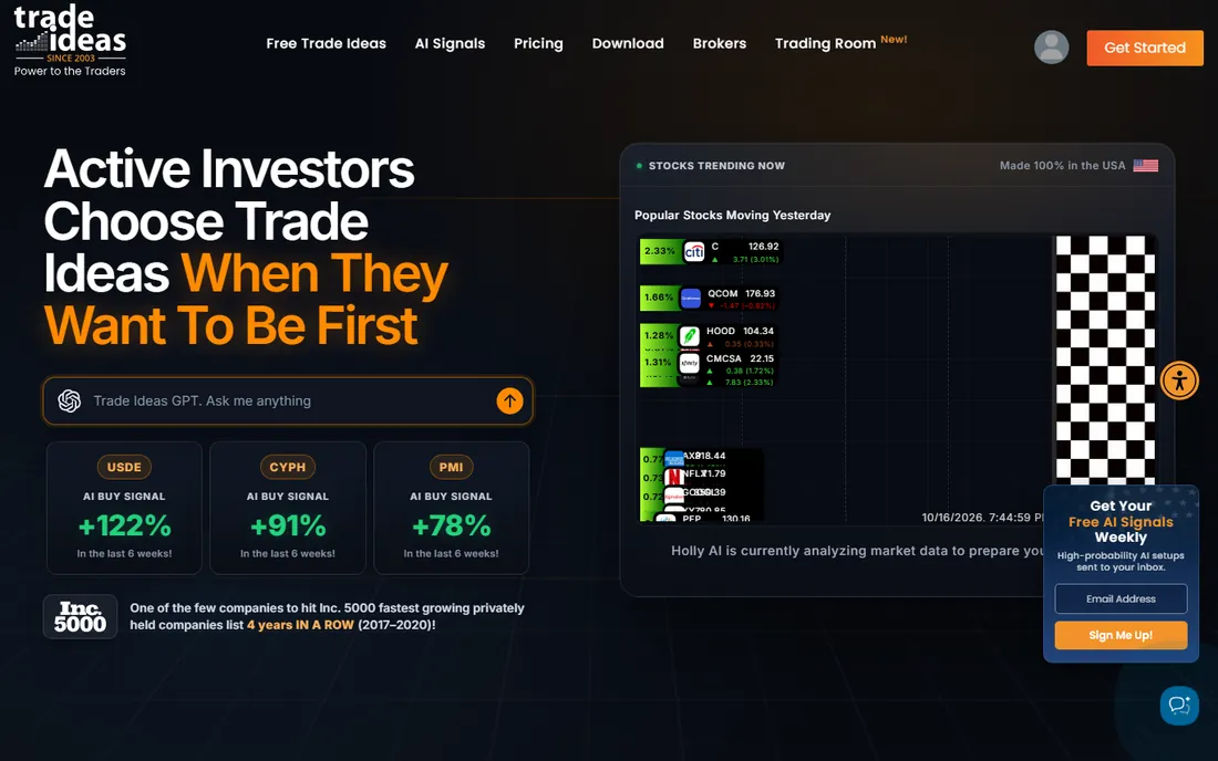 Trade Ideas homepage