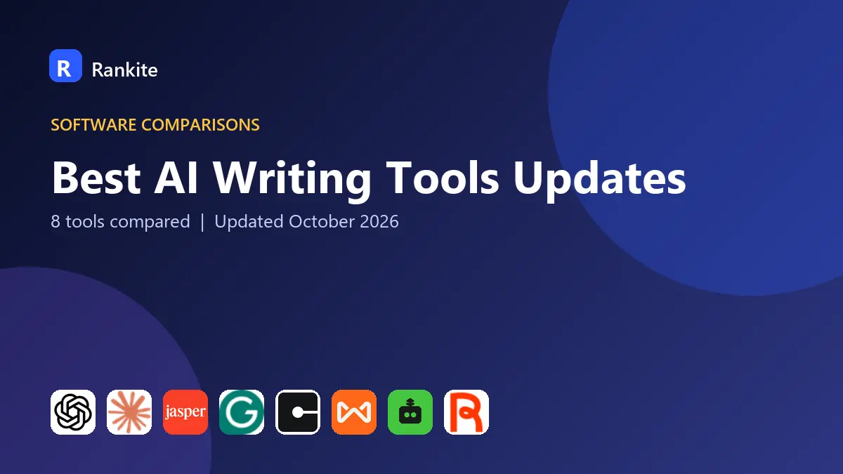 Best AI Writing Tools Updates in 2026: 8 Tools Compared