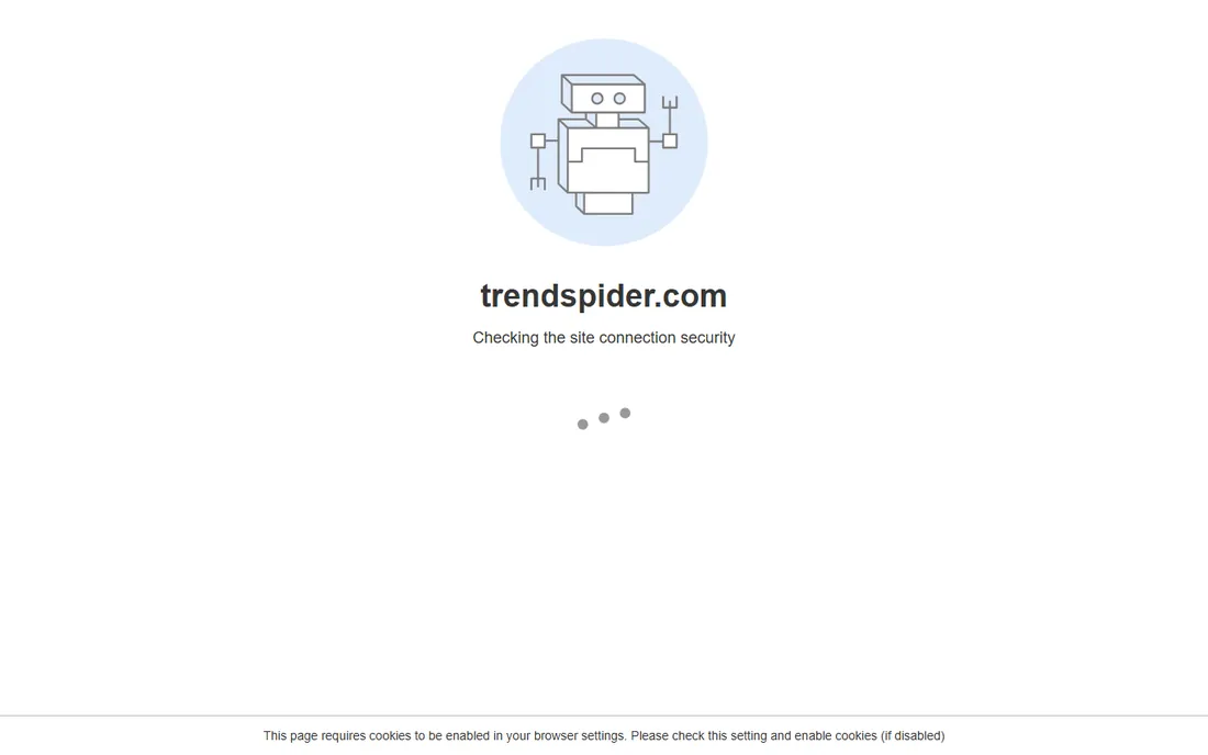 TrendSpider homepage