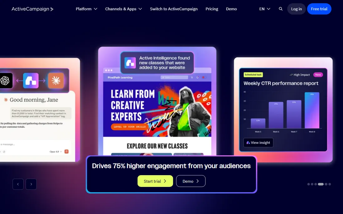 ActiveCampaign homepage
