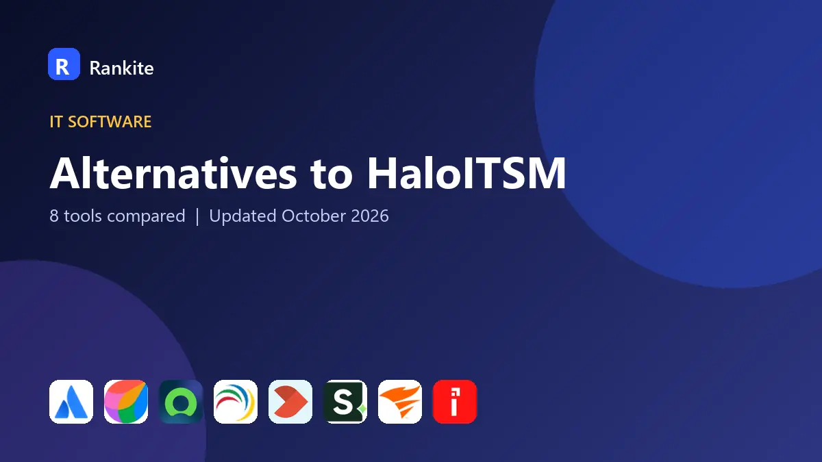 Alternatives to HaloITSM in 2026: 8 Tools Compared