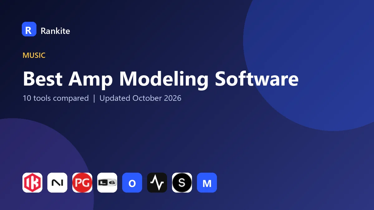 Best Amp Modeling Software in 2026: 10 Tools Compared