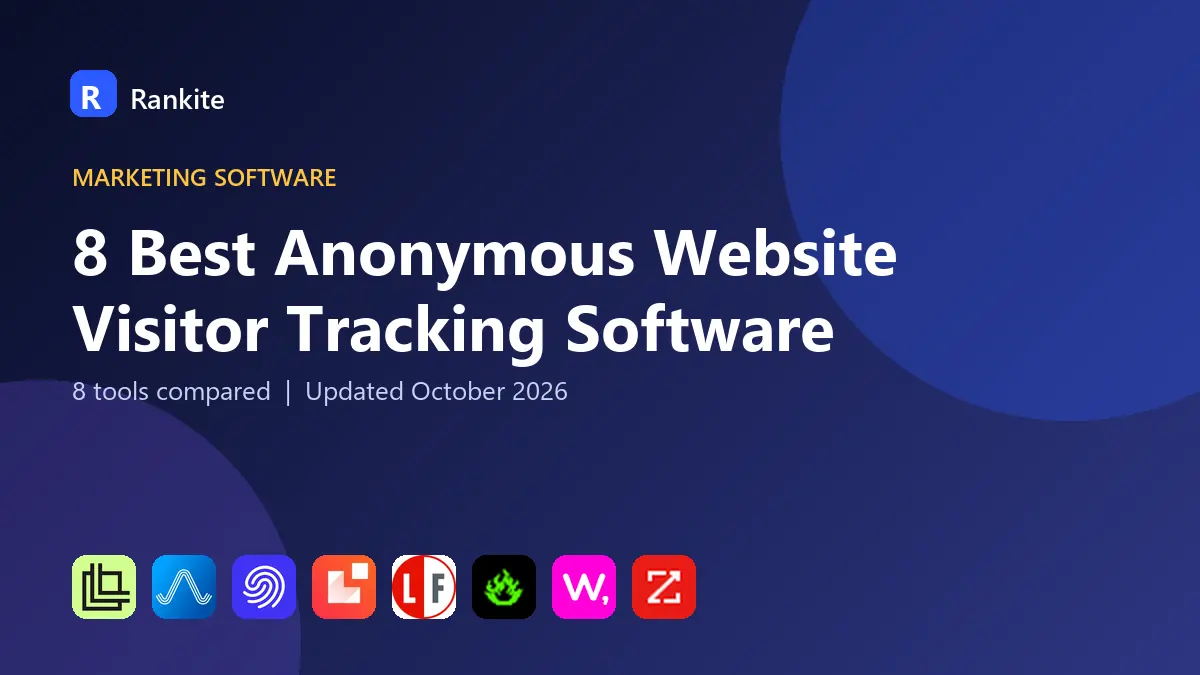 8 Best Anonymous Website Visitor Tracking Software in 2026: 8 Tools Compared
