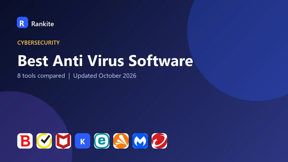 Best Anti Virus Software in 2026: 8 Tools Compared