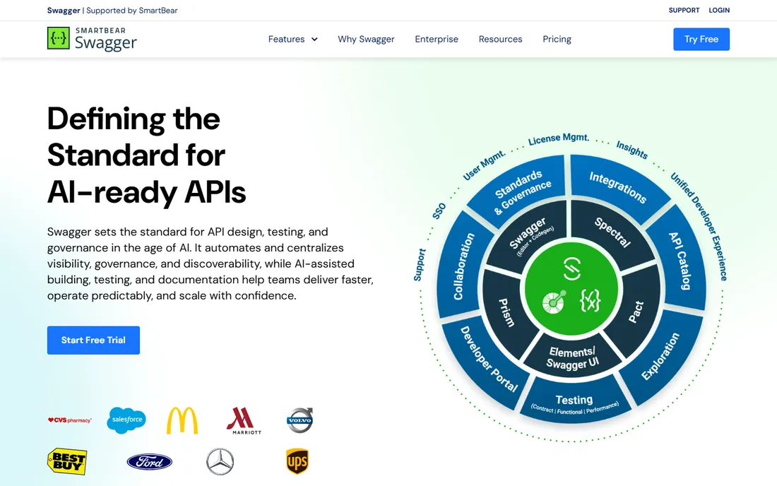 SwaggerHub homepage