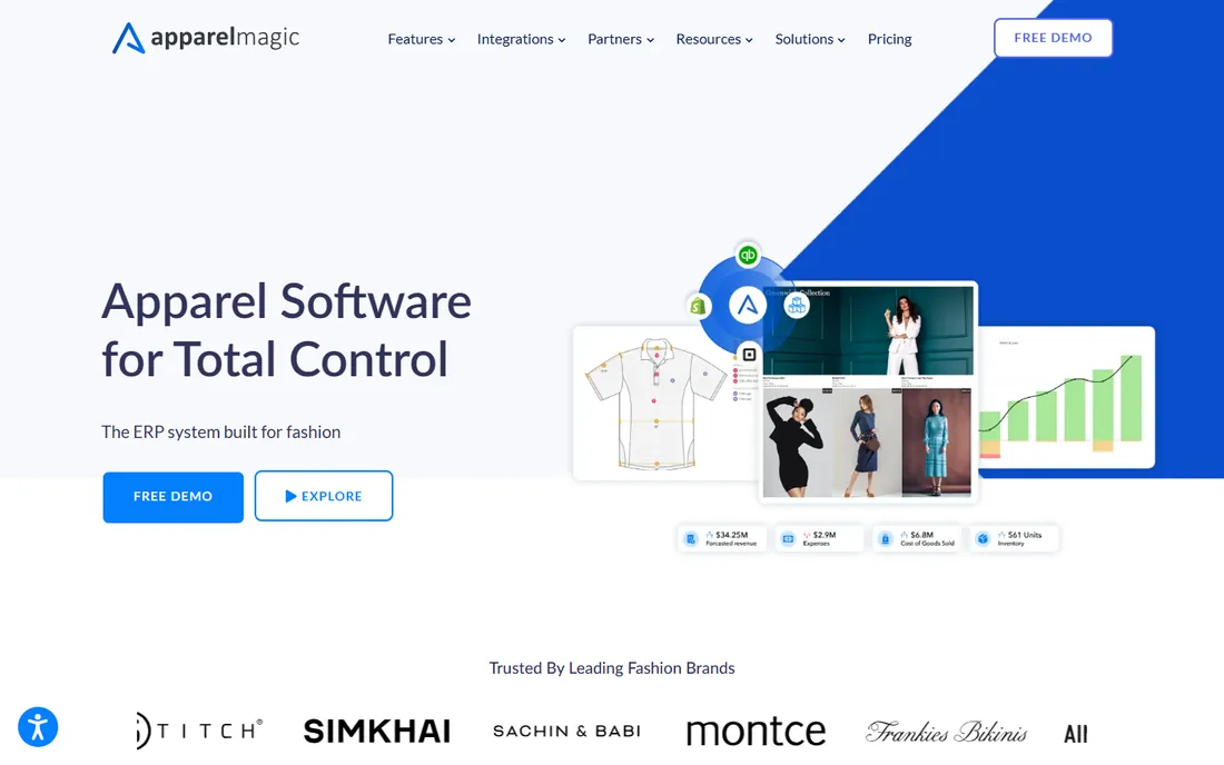 ApparelMagic homepage