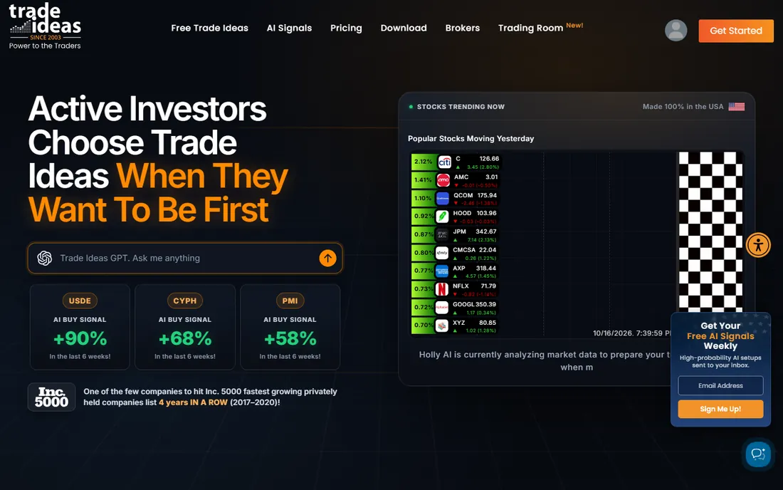 Trade Ideas homepage