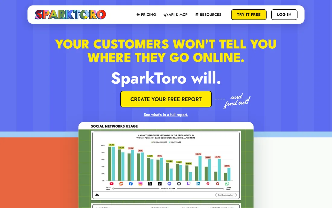SparkToro homepage